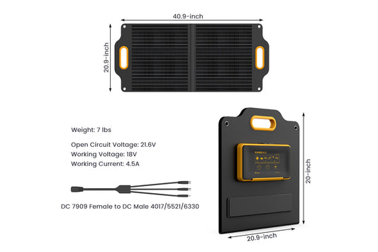 SolarX Pro80 Portable Solar Panel